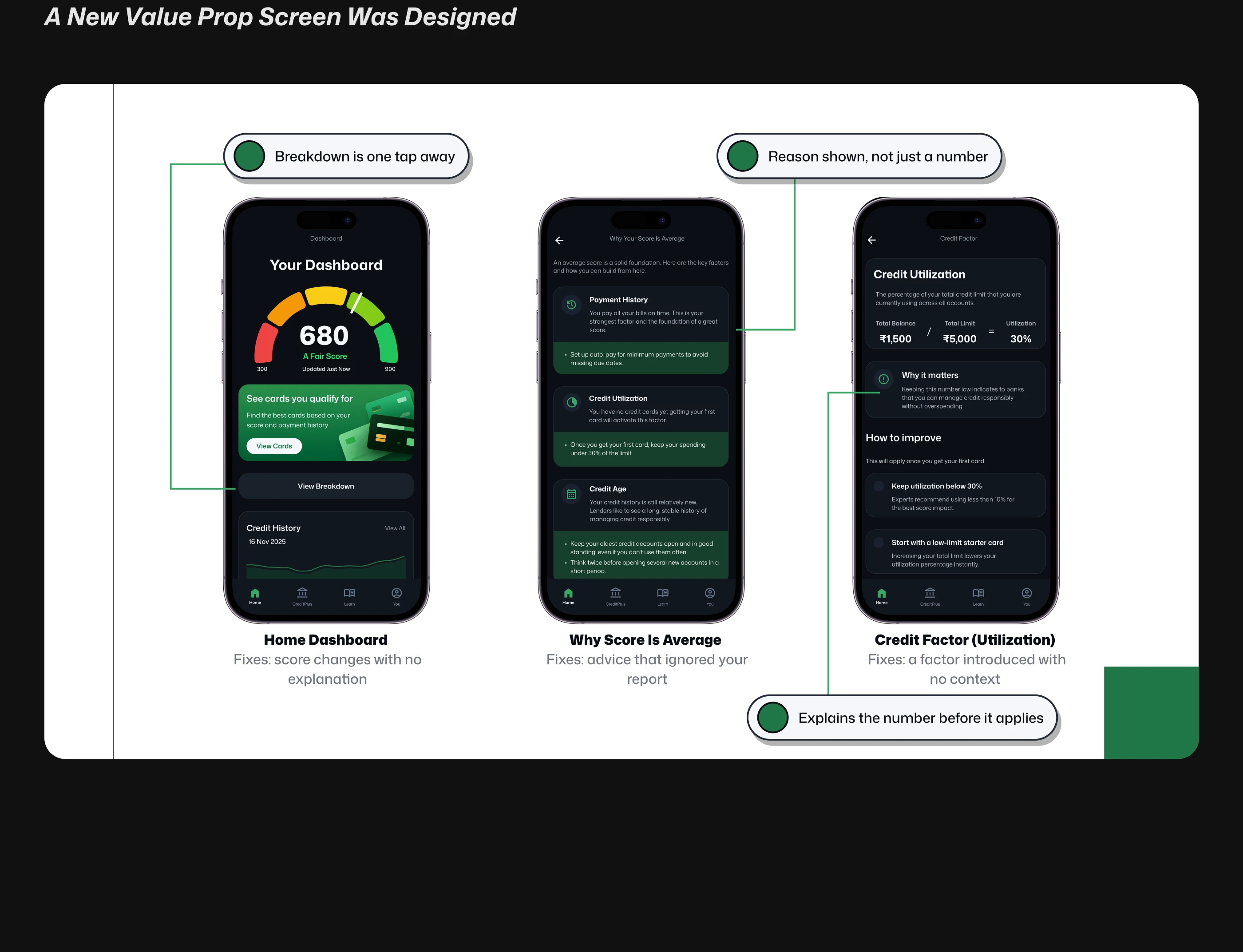 User Flows